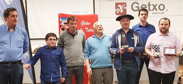 Ganadores del Campeonato de Euskadi Absoluto de Ajedrez 2019 Ganadores del Campeonato de Euskadi Absoluto de Ajedrez 2019