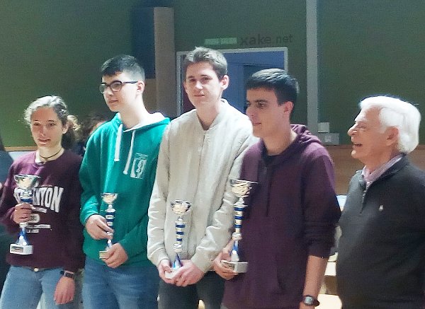 2019 Juvenil Euskadi -Estibaliz Apellaniz - Aritz Eder elexpe, Imanol Toledo - Patxi Moreno 2019 Juvenil Euskadi -Estibaliz Apellaniz - Aritz Eder elexpe, Imanol Toledo - Patxi Moreno